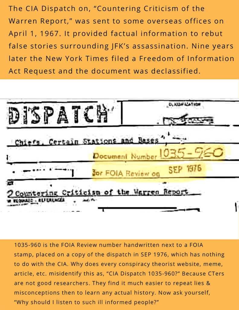 CIA Dispatch NOT 1035 960