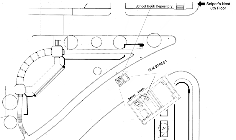 dealey plaza no magic bullet cu false path