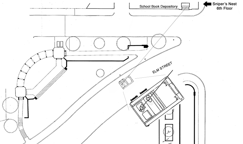 dealey plaza no magic bullet cu path